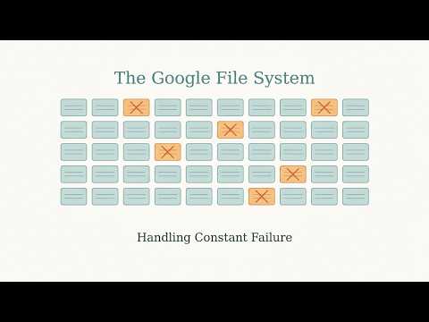 How Google Solved Big Data on Broken Hardware (GFS Explained)